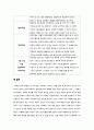 ★ 성인간호학 - 자폐장애 ( 정의, 원인, 증상, 자폐증 진단 척도, 치료 ) 7페이지