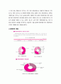 ★ 아동간호학 - 아동학대와 방임 ( 피해아동 현황, 아동학대 원인, 아동학대의 유형, 아동학대가 피해학대 아동에게 미치는 영향, 아동학대 예방 및 피해아동 보호 방안 ) 3페이지
