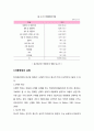 ★ 아동간호학 - 아동학대와 방임 ( 피해아동 현황, 아동학대 원인, 아동학대의 유형, 아동학대가 피해학대 아동에게 미치는 영향, 아동학대 예방 및 피해아동 보호 방안 ) 5페이지