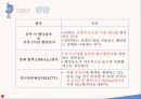 ★ 성인간호학 - 당뇨병 ( 당뇨병의 병태생리,당뇨병의 원인, 당뇨병의 종류, 당뇨병의 진단기준, 당뇨병의 증상, 당뇨병의 합병증, 당뇨병의 치료, 질환고찰, 간호력, 간호사정, 간호과정 ) 7페이지