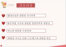 ★ 성인간호학 - 당뇨병 ( 당뇨병의 병태생리,당뇨병의 원인, 당뇨병의 종류, 당뇨병의 진단기준, 당뇨병의 증상, 당뇨병의 합병증, 당뇨병의 치료, 질환고찰, 간호력, 간호사정, 간호과정 ) 28페이지