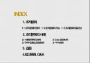 ★ 조직행동론 - 조직문화 (조직문화의 정의, 조직문화의 기능, 조직문화의 중요성, 조직문화의 사례, HP, SONY, MS, FedEX ) 2페이지