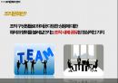 ★ 조직행동론 - 조직문화 (조직문화의 정의, 조직문화의 기능, 조직문화의 중요성, 조직문화의 사례, HP, SONY, MS, FedEX ) 3페이지