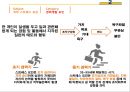 ★ 직무 스트레스 - 직무스트레스, 직무스트레스 요인, 개인적 특성과 사회적 지원, 직무스트레스 증상, 직무스트레스 진단, 관리  16페이지