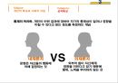 ★ 직무 스트레스 - 직무스트레스, 직무스트레스 요인, 개인적 특성과 사회적 지원, 직무스트레스 증상, 직무스트레스 진단, 관리  21페이지