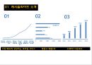 ★ 인터넷마케팅 - 캐시슬라이드 ( 캐시슬라이드 소개, 앱 사용방법, 모바일시장 성공전략, 향후 전망 ) 5페이지