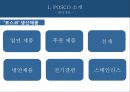★ 인적자원관리 - 포스코 ERP 시스템도입 ( ERP, POSCO, ERP를 도입한 POSCO 분석) 5페이지