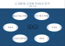 ★ 인적자원관리 - 포스코 ERP 시스템도입 ( ERP, POSCO, ERP를 도입한 POSCO 분석) 9페이지