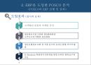 ★ 인적자원관리 - 포스코 ERP 시스템도입 ( ERP, POSCO, ERP를 도입한 POSCO 분석) 18페이지