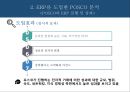 ★ 인적자원관리 - 포스코 ERP 시스템도입 ( ERP, POSCO, ERP를 도입한 POSCO 분석) 19페이지