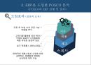 ★ 인적자원관리 - 포스코 ERP 시스템도입 ( ERP, POSCO, ERP를 도입한 POSCO 분석) 20페이지