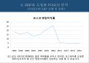 ★ 인적자원관리 - 포스코 ERP 시스템도입 ( ERP, POSCO, ERP를 도입한 POSCO 분석) 21페이지