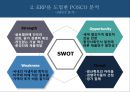 ★ 인적자원관리 - 포스코 ERP 시스템도입 ( ERP, POSCO, ERP를 도입한 POSCO 분석) 22페이지
