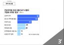 ★ 조직행동론 ( Organizational Behavior ) - 직무스트레스 ( Job Stress ) 13페이지