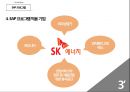 ★ 조직행동론 ( Organizational Behavior ) - 직무스트레스 ( Job Stress ) 15페이지