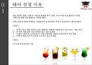 ★ 여행사경영론 - 미드 나잇 투어 ( 프랑스 여행, 후쿠오카 여행, 전주 여행, 제주 여행, 유럽여행 ) 4페이지