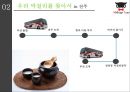★ 여행사경영론 - 미드 나잇 투어 ( 프랑스 여행, 후쿠오카 여행, 전주 여행, 제주 여행, 유럽여행 ) 20페이지