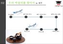 ★ 여행사경영론 - 미드 나잇 투어 ( 프랑스 여행, 후쿠오카 여행, 전주 여행, 제주 여행, 유럽여행 ) 24페이지