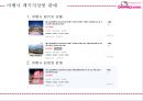 ★ 테마파크산업론 - 산리오 퓨로랜드 ( 산리오 퓨로랜드, 지역 관광지 및 축제, 시장조사, 환경분석, 3C, SWOT분석,홍보마케팅 전략, 홍보마케팅의 성공요인, 문제점 및 해결방안 ) 18페이지