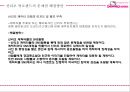 ★ 테마파크산업론 - 산리오 퓨로랜드 ( 산리오 퓨로랜드, 지역 관광지 및 축제, 시장조사, 환경분석, 3C, SWOT분석,홍보마케팅 전략, 홍보마케팅의 성공요인, 문제점 및 해결방안 ) 25페이지