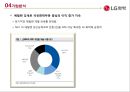 ★ 투자론 - LG화학( LG화학 기업분석, 기업소개,  경제분석, 산업분석, 기업분석 ) 22페이지