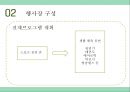 ★ 컨벤션실무론 -  스포츠,레저산업 박람회 (사업개요, 개념정리,행사장 구성, 개막식, 홍보, 연회, 행사운영) 12페이지