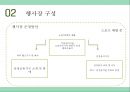 ★ 컨벤션실무론 -  스포츠,레저산업 박람회 (사업개요, 개념정리,행사장 구성, 개막식, 홍보, 연회, 행사운영) 15페이지