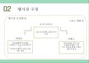 ★ 컨벤션실무론 -  스포츠,레저산업 박람회 (사업개요, 개념정리,행사장 구성, 개막식, 홍보, 연회, 행사운영) 16페이지