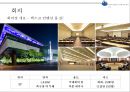 ★ 컨벤션실무론 - 한·중·일 해양도시 관광자원 컨퍼런스 ( 행사제안서 ) 16페이지