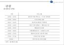 ★ 컨벤션실무론 - 한·중·일 해양도시 관광자원 컨퍼런스 ( 행사제안서 ) 36페이지