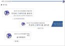 ★ 컨벤션실무론 - 부산 관광벨트 개발 포럼 ( 행사 개요, 업무계획, 프로그램 운영계획, 행사장배치, 세부운영계획 ) 48페이지