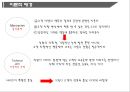 ★ 호텔사업계획 프로젝트 - 고객 지향적인 서비스 직원의 서비스와 고객과의 교감이 풀 서비스 레스토랑의 서비스 결과 변수에 미치는 영향 14페이지