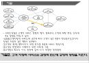 ★ 호텔사업계획 프로젝트 - 고객 지향적인 서비스 직원의 서비스와 고객과의 교감이 풀 서비스 레스토랑의 서비스 결과 변수에 미치는 영향 22페이지