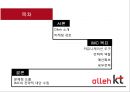 ★IMC ( 통합적 마케팅 커뮤니케이션) - KT ( KT 마케팅 검토, 커뮤니케이션 도구, 전략적 역할, 예산확보, 세부전략, 문제점 도출, IMC의 전략적 대안 수립 ) 2페이지