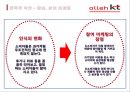 ★IMC ( 통합적 마케팅 커뮤니케이션) - KT ( KT 마케팅 검토, 커뮤니케이션 도구, 전략적 역할, 예산확보, 세부전략, 문제점 도출, IMC의 전략적 대안 수립 ) 26페이지