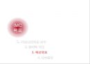 ★IMC ( 통합적 마케팅 커뮤니케이션) - KT ( KT 마케팅 검토, 커뮤니케이션 도구, 전략적 역할, 예산확보, 세부전략, 문제점 도출, IMC의 전략적 대안 수립 ) 28페이지