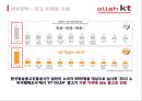 ★IMC ( 통합적 마케팅 커뮤니케이션) - KT ( KT 마케팅 검토, 커뮤니케이션 도구, 전략적 역할, 예산확보, 세부전략, 문제점 도출, IMC의 전략적 대안 수립 ) 34페이지