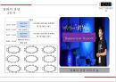 ★ 컨벤션실무론 -  Youth Forum (요트포럼) 19페이지