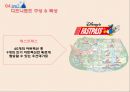 ★ 테마파크산업론 - Theme park resort ( 테마파크리조트 ) 테마파크 의미, 테마파크 특성, 에버랜드, 에버랜드 SWOT분석, 에버랜드 4P분석, 도쿄 디즈니랜드, 도쿄디즈니랜드 SWOT분석, 도쿄 디즈니랜드 4P분석,  32페이지