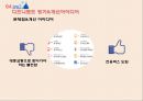 ★ 테마파크산업론 - Theme park resort ( 테마파크리조트 ) 테마파크 의미, 테마파크 특성, 에버랜드, 에버랜드 SWOT분석, 에버랜드 4P분석, 도쿄 디즈니랜드, 도쿄디즈니랜드 SWOT분석, 도쿄 디즈니랜드 4P분석,  40페이지