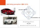 ★ 호텔사업계획프로젝트 - 1등석 항공권 여행객들이 충성도 형성과 럭셔리 상품으로부터 가지게 되는 인식 20페이지