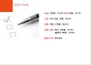 ★ 호텔사업계획프로젝트 - 1등석 항공권 여행객들이 충성도 형성과 럭셔리 상품으로부터 가지게 되는 인식 34페이지