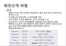 어깨 shoulder 질환의 이해 6페이지