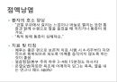 어깨 shoulder 질환의 이해 27페이지