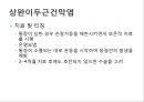 어깨 shoulder 질환의 이해 30페이지