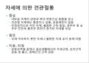 어깨 shoulder 질환의 이해 35페이지