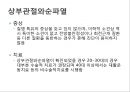어깨 shoulder 질환의 이해 37페이지
