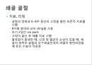 어깨 shoulder 질환의 이해 40페이지