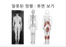 체형body type  분석 20페이지