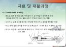 팔꿈치elbow  질환 이해 12페이지